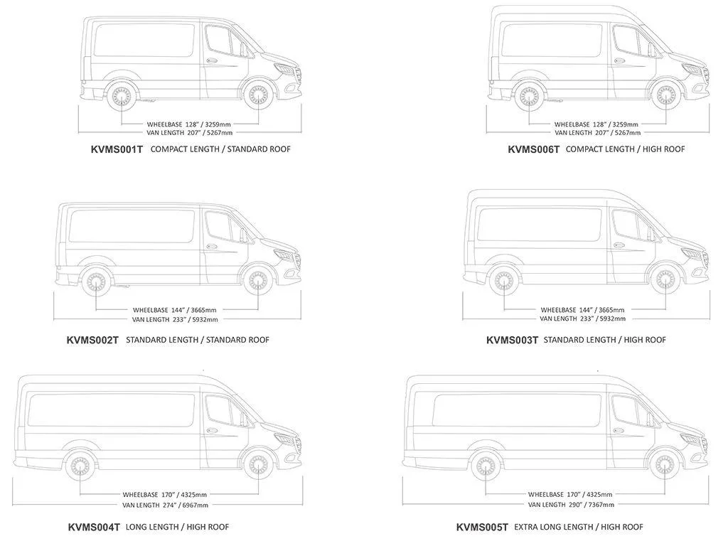 Front Runner Slimpro Van Rack Kit - Mercedes-Benz Sprinter (L3H2/170" LWB/High Roof) 2007-Current