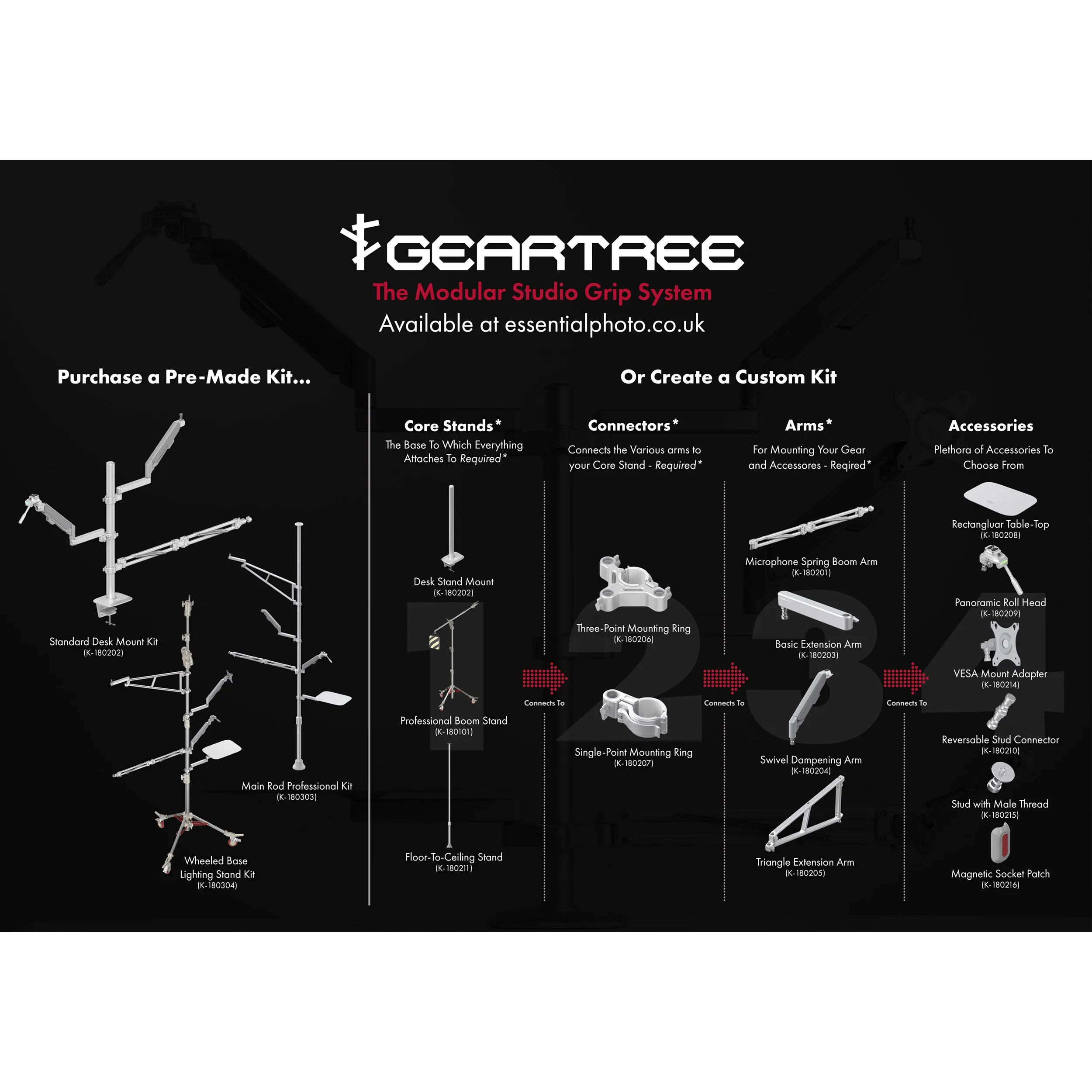 GEARTREE 2744 Triangle Extension Arm