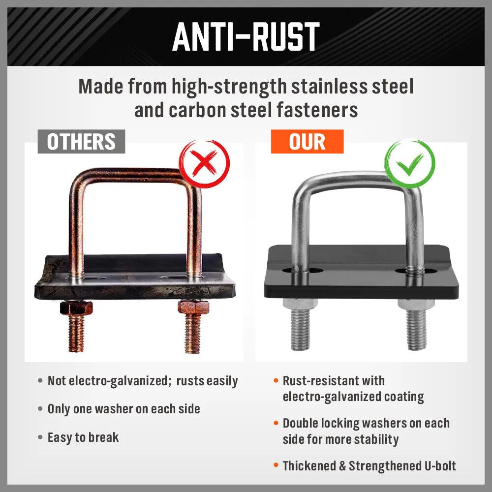 Heavy-Duty Anti-Rattle Hitch Tightener for Trailers