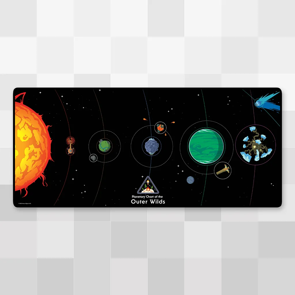 Planetary Chart Desk Mat