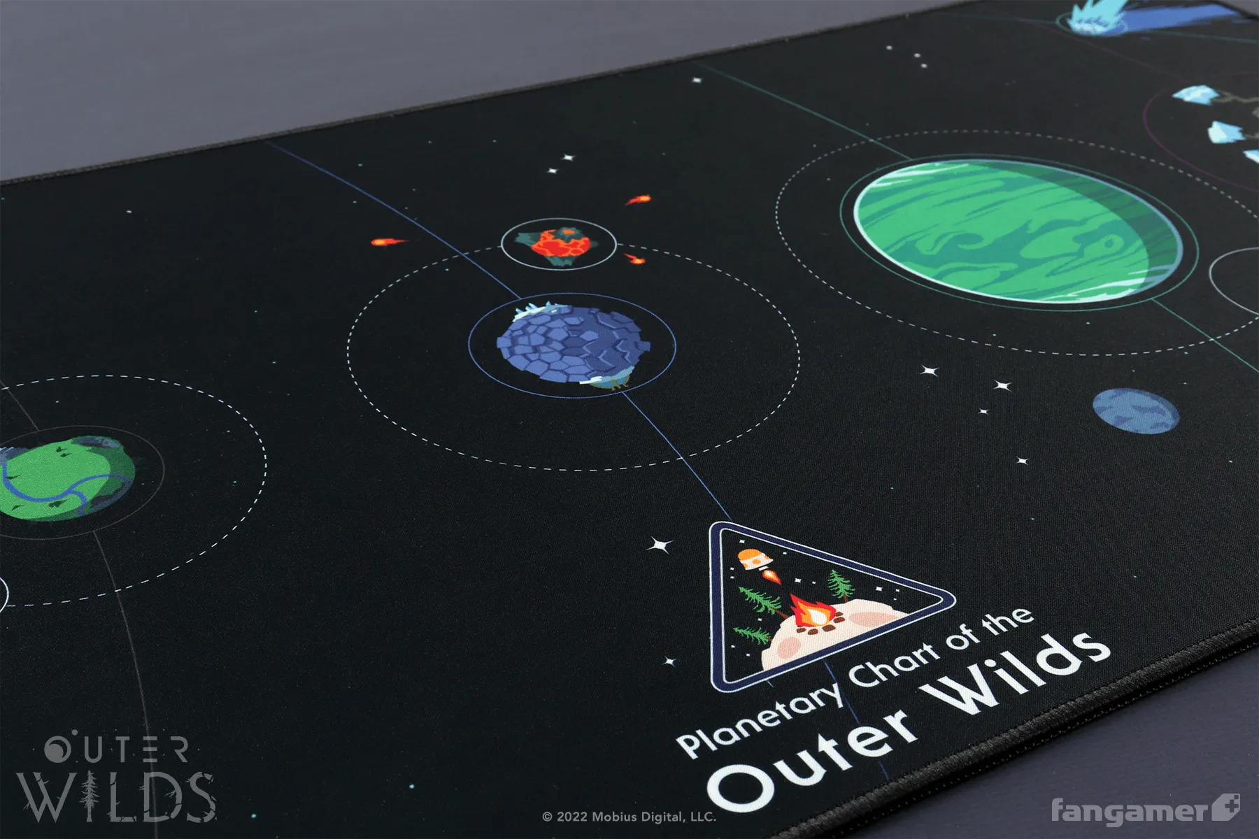 Planetary Chart Desk Mat