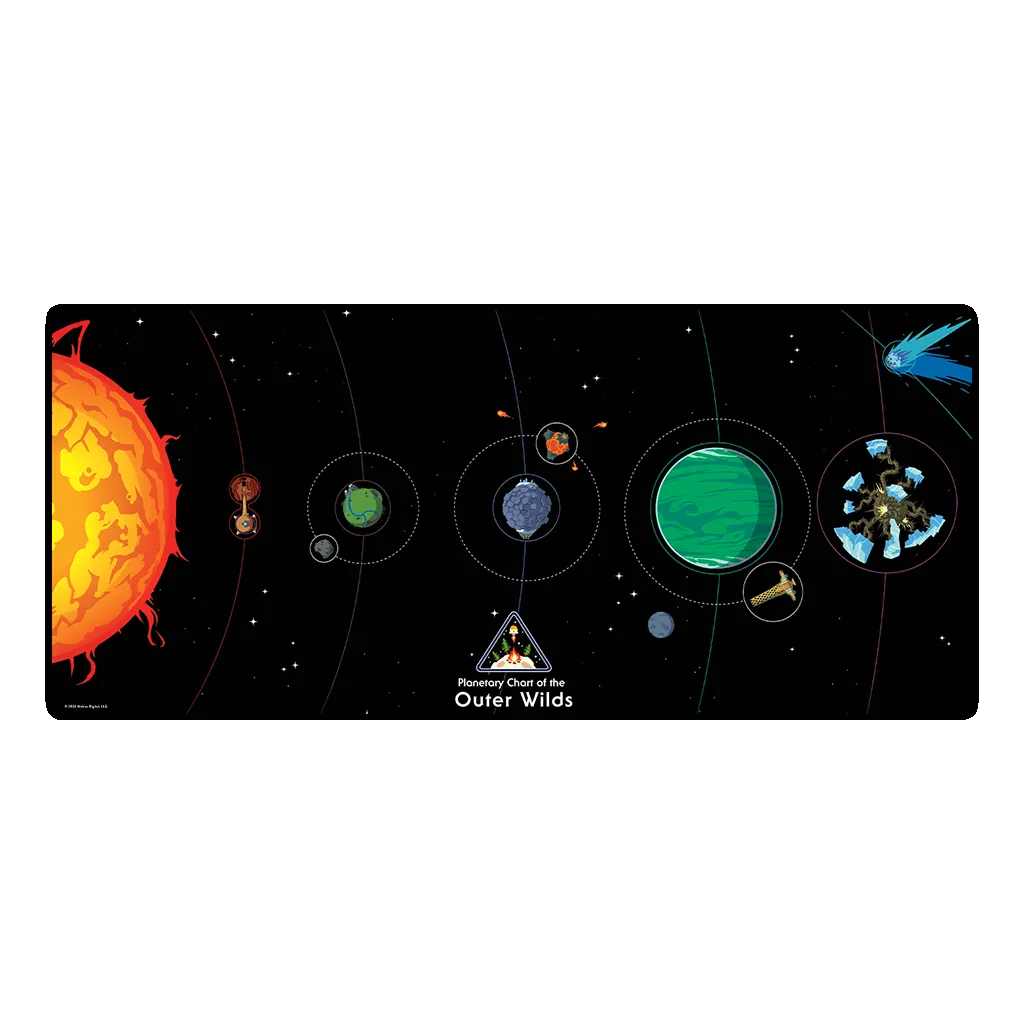 Planetary Chart Desk Mat