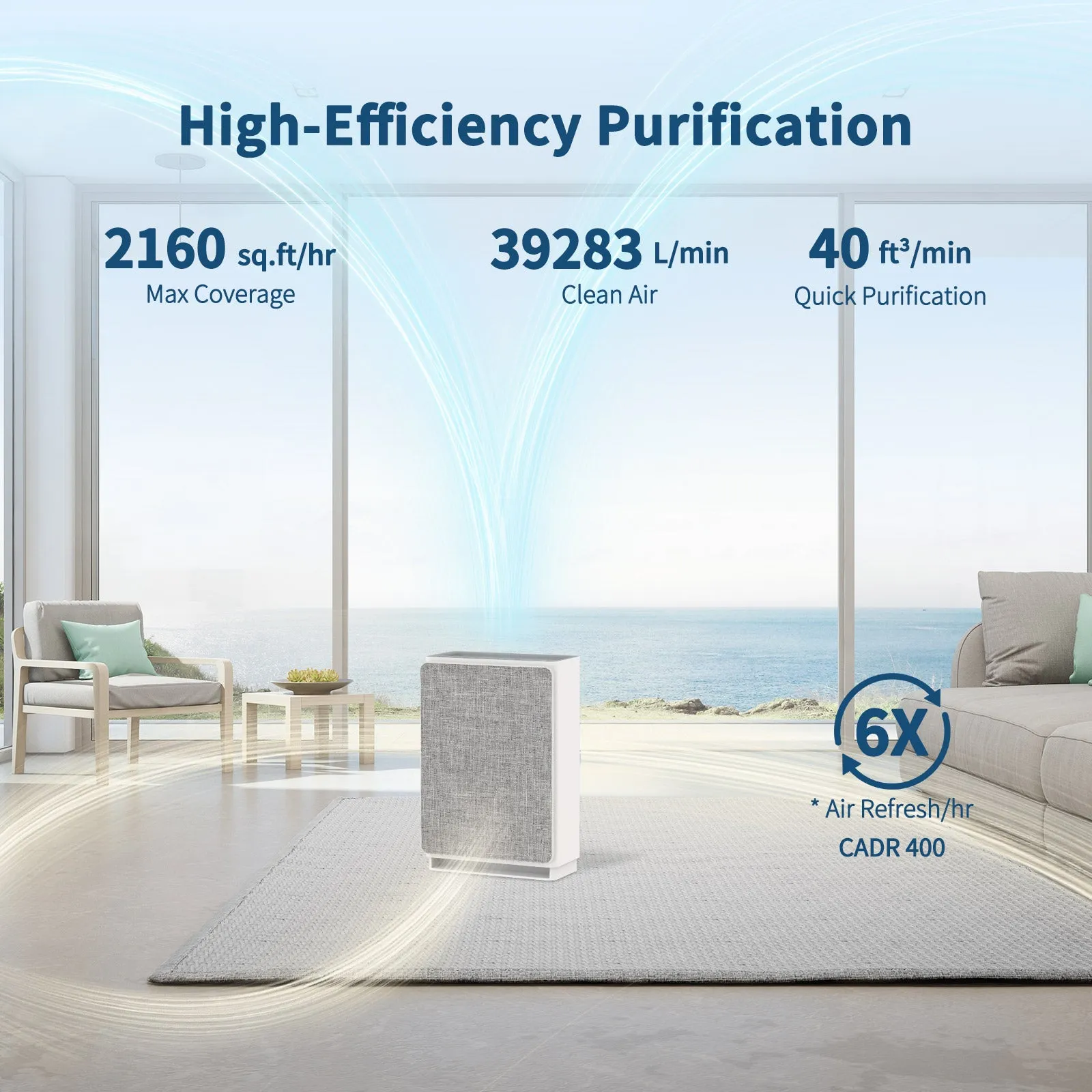 Vewior Air Purifier | A7