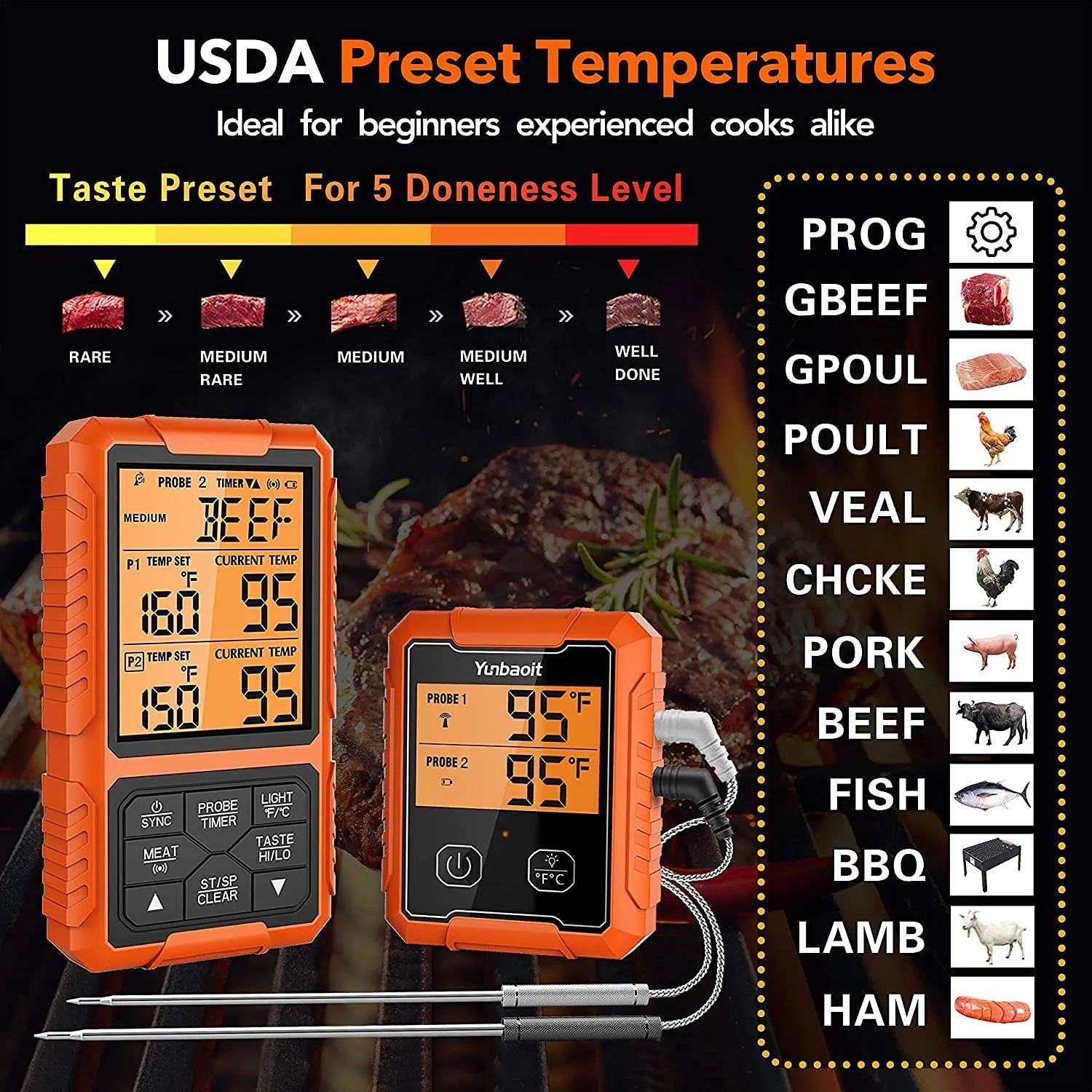 Yunbaoit Wireless Meat Thermometer, Yunbaoit Digital Remote Food Cooking Meat Thermometer for BBQ Grill Smoker Oven Kitchen,500 FT Range&Dual Probes